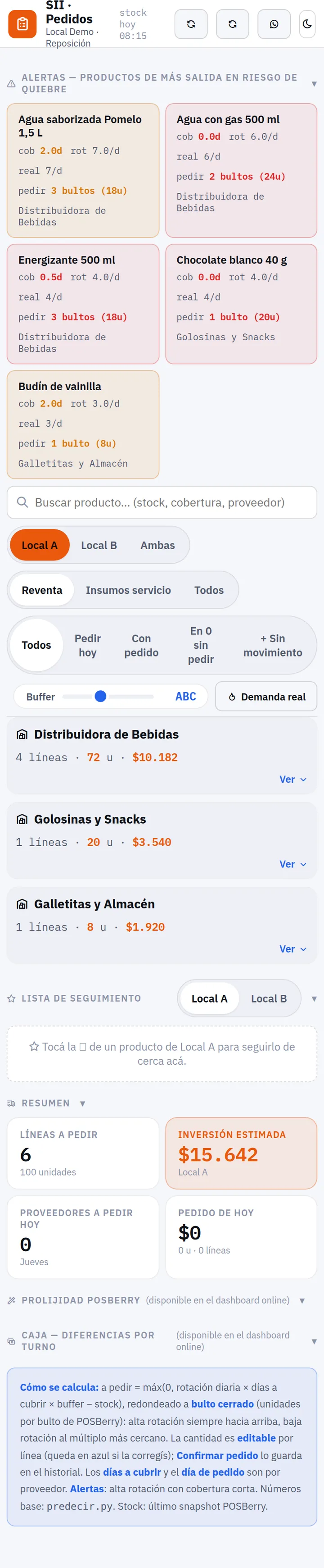 Dashboard de SII en el celular