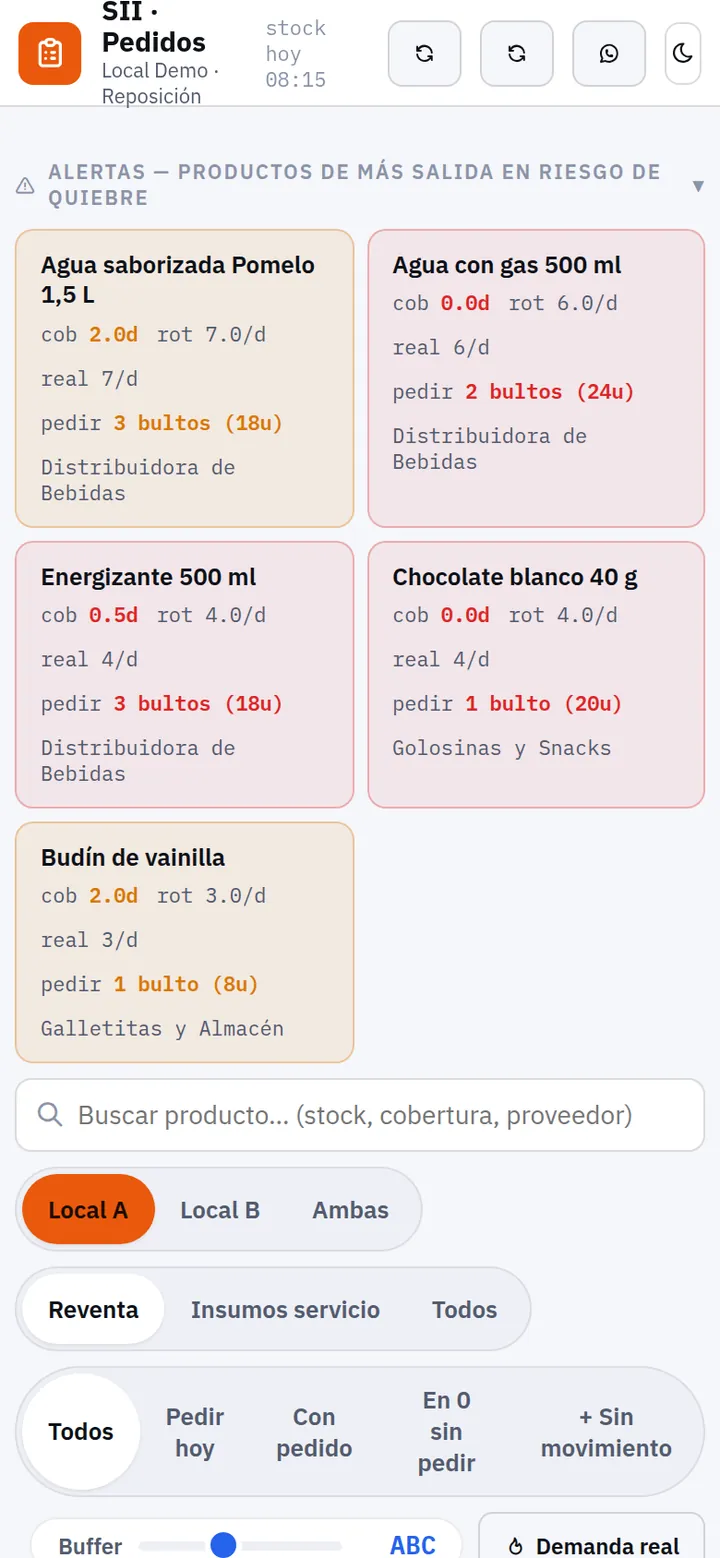 Detector de esenciales de SII